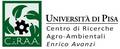 Logo Centro di Ricerche Agro-Ambientali (CIRAA)